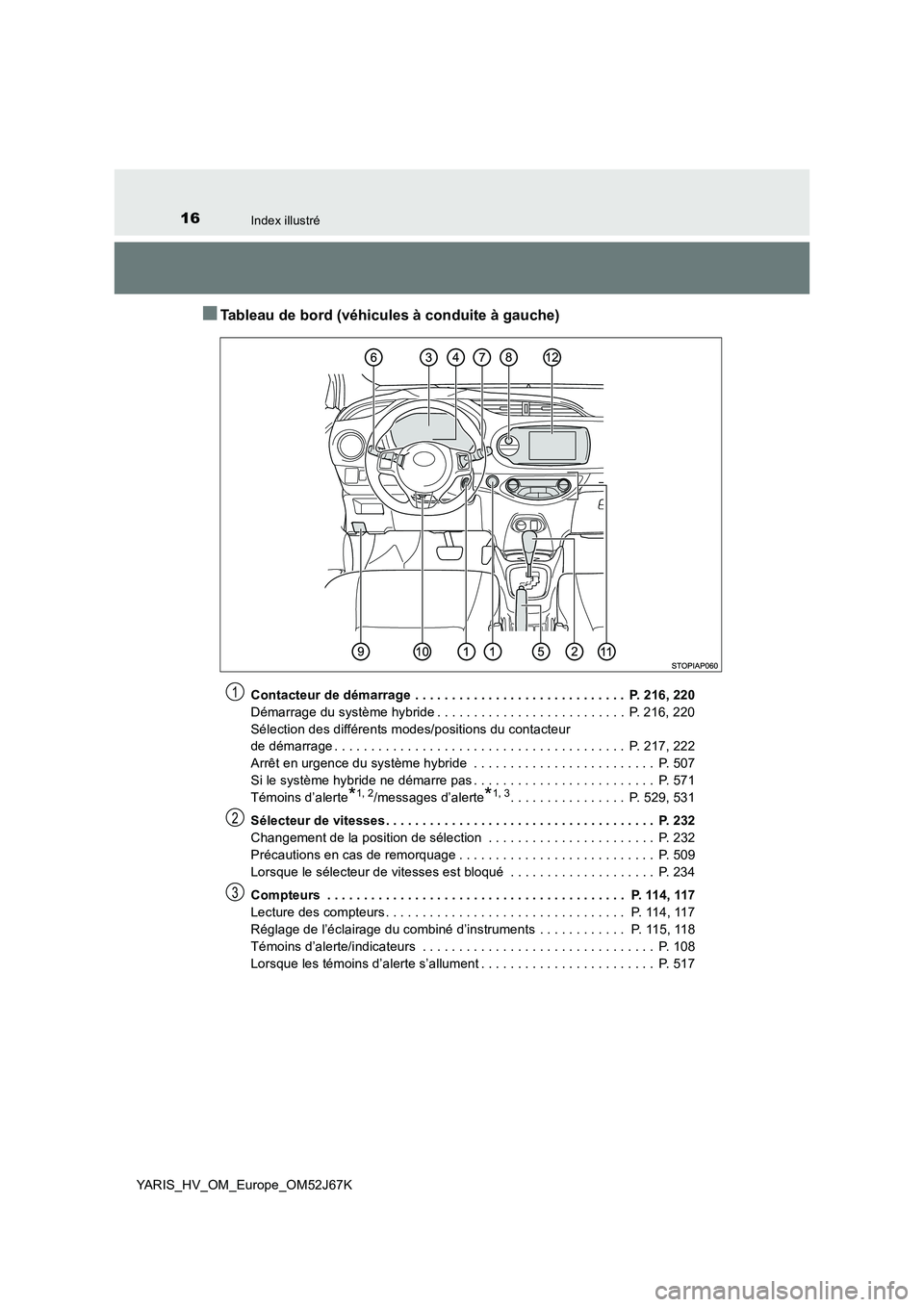 TOYOTA YARIS 2018 Notices Demploi (in French) 16Index illustré
YARIS_HV_OM_Europe_OM52J67K
■Tableau de bord (véhicules à conduite à gauche)
Contacteur de démarrage . . . . . . . . . . . . . . . . . . . . . . . . . . . . . P. 216, 220
D TOYOTA YARIS 2018 Notices Demploi (in French) 16Index illustré
YARIS_HV_OM_Europe_OM52J67K
■Tableau de bord (véhicules à conduite à gauche)
Contacteur de démarrage . . . . . . . . . . . . . . . . . . . . . . . . . . . . . P. 216, 220
D