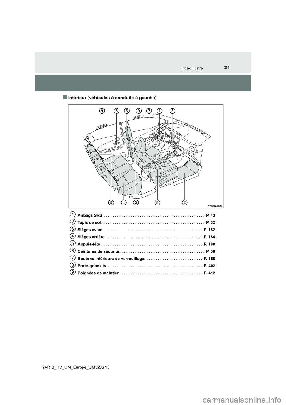 TOYOTA YARIS 2018  Notices Demploi (in French) 21Index illustré
YARIS_HV_OM_Europe_OM52J67K
■Intérieur (véhicules à conduite à gauche)
Airbags SRS . . . . . . . . . . . . . . . . . . . . . . . . . . . . . . . . . . . . . . . . . . . . .  P.