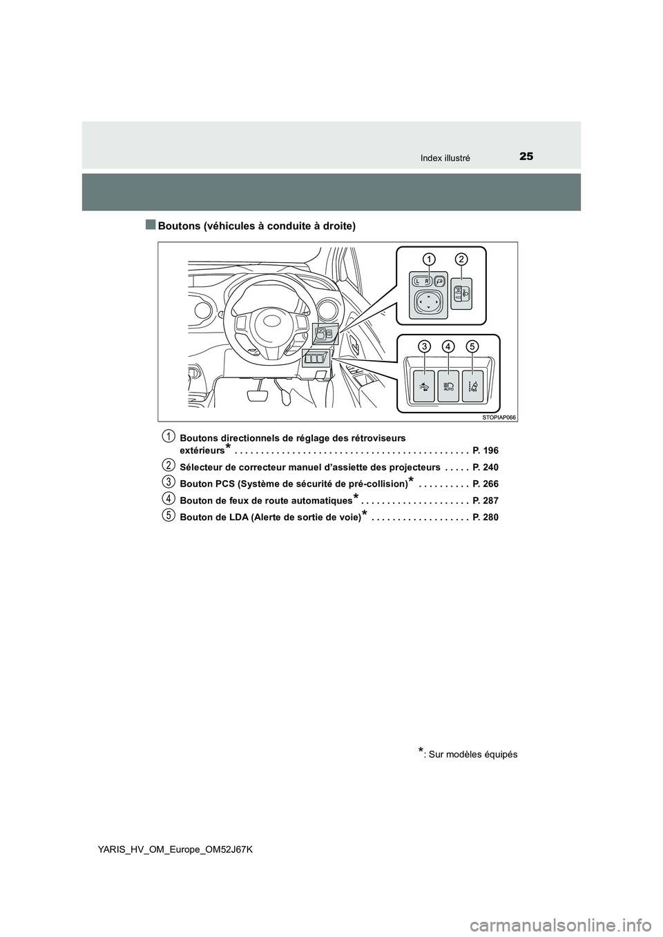 TOYOTA YARIS 2018  Notices Demploi (in French) 25Index illustré
YARIS_HV_OM_Europe_OM52J67K
■Boutons (véhicules à conduite à droite)
Boutons directionnels de réglage des rétroviseurs 
extérieurs
* . . . . . . . . . . . . . . . . . . . . .