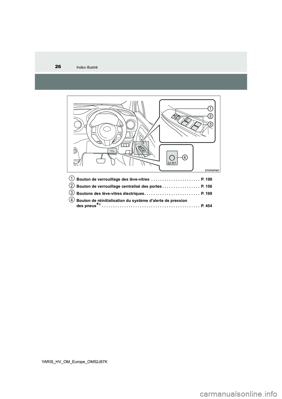 TOYOTA YARIS 2018  Notices Demploi (in French) 26Index illustré
YARIS_HV_OM_Europe_OM52J67KBouton de verrouillage des lève-vitres  . . . . . . . . . . . . . . . . . . . . . .  P. 199
Bouton de verrouillage centralisé des portes . . . . . . . . 