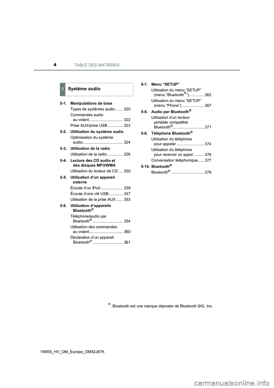 TOYOTA YARIS 2018  Notices Demploi (in French) TABLE DES MATIÈRES4
YARIS_HV_OM_Europe_OM52J67K5-1. Manipulations de base
Types de systèmes audio ....... 320
Commandes audio 
au volant ............................... 322
Prise AUX/prise USB .....