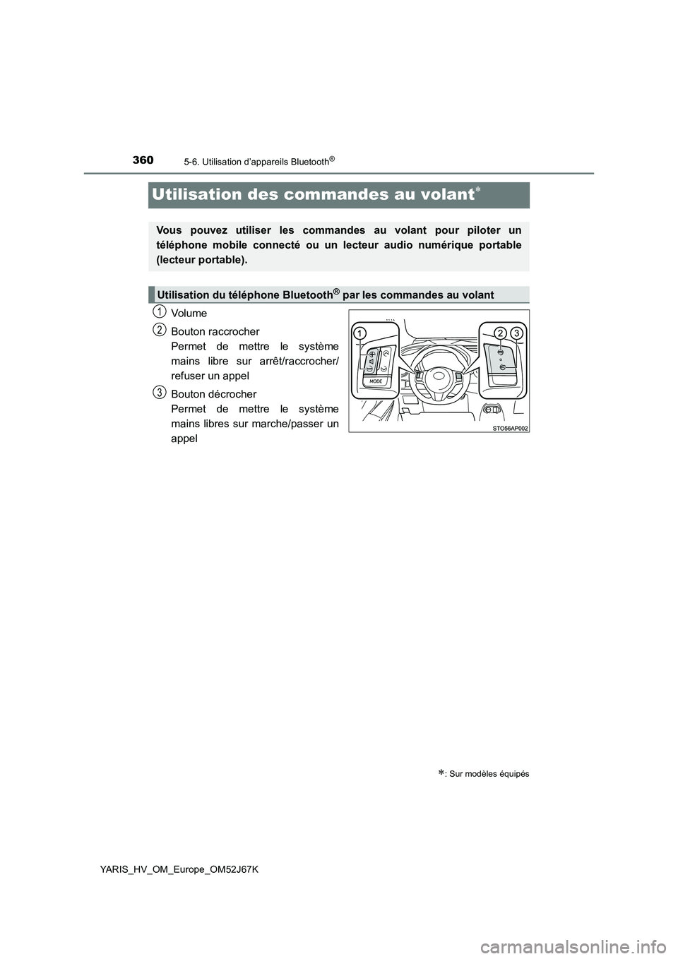 TOYOTA YARIS 2018 Notices Demploi (in French) 3605-6. Utilisation d’appareils Bluetooth®
YARIS_HV_OM_Europe_OM52J67K
Utilisation des commandes au volant
Volume
Bouton raccrocher
Permet de mettre le système
mains libre sur arrêt/raccroc TOYOTA YARIS 2018 Notices Demploi (in French) 3605-6. Utilisation d’appareils Bluetooth®
YARIS_HV_OM_Europe_OM52J67K
Utilisation des commandes au volant
Volume
Bouton raccrocher
Permet de mettre le système
mains libre sur arrêt/raccroc