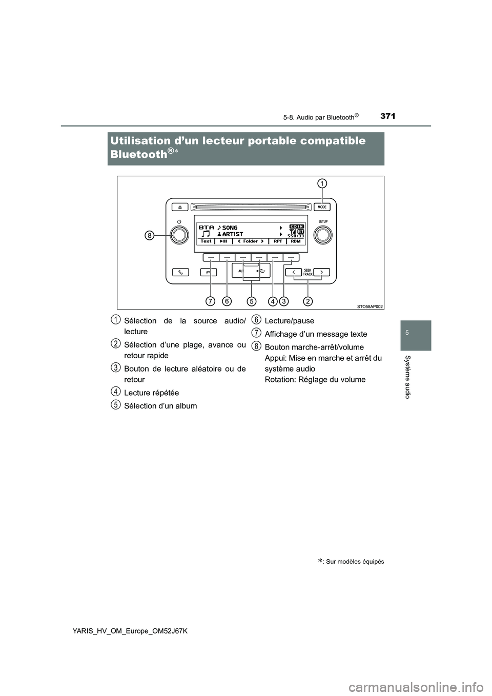 TOYOTA YARIS 2018 Notices Demploi (in French) 3715-8. Audio par Bluetooth®
5
Système audio
YARIS_HV_OM_Europe_OM52J67K
Utilisation d’un lecteur portable compatible
Bluetooth
®
: Sur modèles équipés
Sélection de la source audio/
le TOYOTA YARIS 2018 Notices Demploi (in French) 3715-8. Audio par Bluetooth®
5
Système audio
YARIS_HV_OM_Europe_OM52J67K
Utilisation d’un lecteur portable compatible
Bluetooth
®
: Sur modèles équipés
Sélection de la source audio/
le