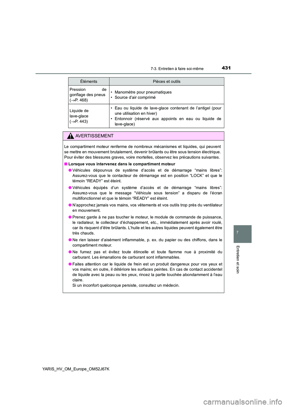 TOYOTA YARIS 2018 Notices Demploi (in French) 4317-3. Entretien à faire soi-même
7
Entretien et soin
YARIS_HV_OM_Europe_OM52J67K
Pression de
gonflage des pneus
( P. 468)
• Manomètre pour pneumatiques
• Source d’air comprimé
Liqui TOYOTA YARIS 2018 Notices Demploi (in French) 4317-3. Entretien à faire soi-même
7
Entretien et soin
YARIS_HV_OM_Europe_OM52J67K
Pression de
gonflage des pneus
( P. 468)
• Manomètre pour pneumatiques
• Source d’air comprimé
Liqui