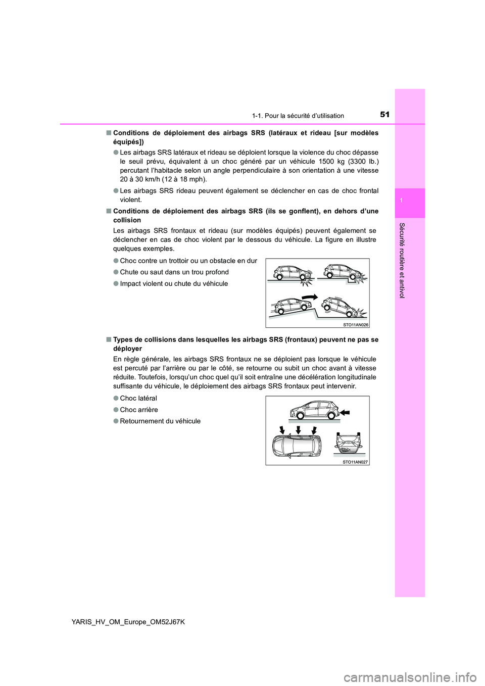 TOYOTA YARIS 2018  Notices Demploi (in French) 511-1. Pour la sécurité d’utilisation
1
Sécurité routière et antivol
YARIS_HV_OM_Europe_OM52J67K 
■ Conditions de déploiement des airbags SRS (latéraux et rideau [sur modèles 
équipés]) 