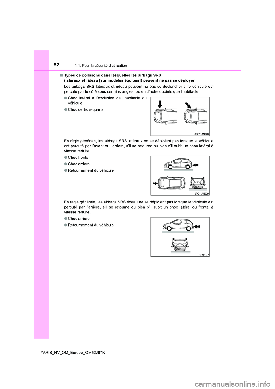 TOYOTA YARIS 2018  Notices Demploi (in French) 521-1. Pour la sécurité d’utilisation
YARIS_HV_OM_Europe_OM52J67K 
■ Types de collisions dans lesquelles les airbags SRS  
(latéraux et rideau [sur modèles équipés]) peuvent ne pas se déplo
