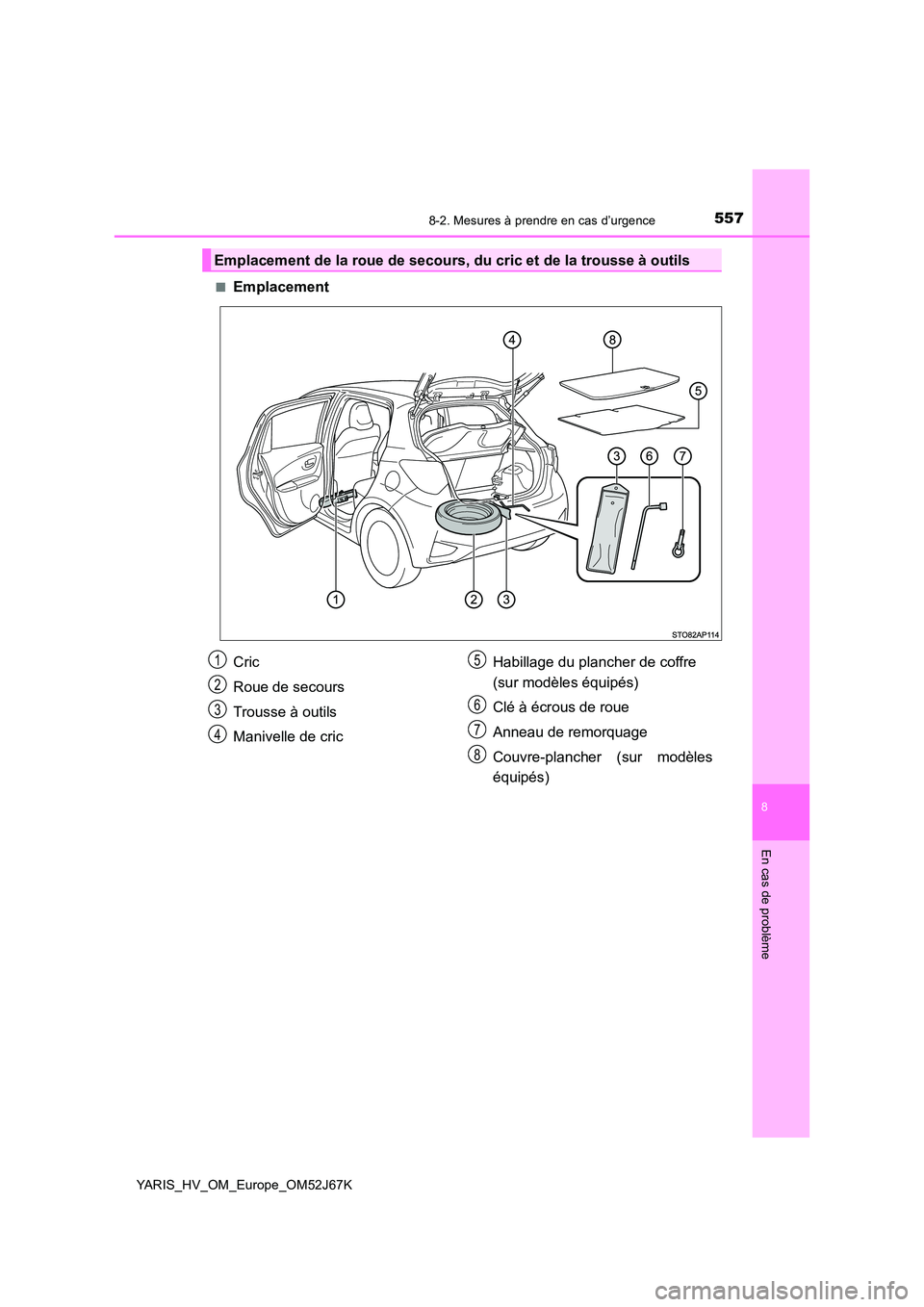 TOYOTA YARIS 2018  Notices Demploi (in French) 5578-2. Mesures à prendre en cas d’urgence
8
En cas de problème
YARIS_HV_OM_Europe_OM52J67K 
■Emplacement
Emplacement de la roue de secours, du cric et de la trousse à outils
Cric 
Roue de seco