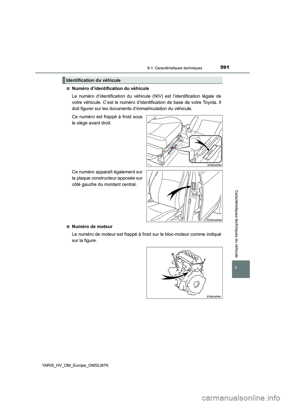 TOYOTA YARIS 2018 Notices Demploi (in French) 5919-1. Caractéristiques techniques
YARIS_HV_OM_Europe_OM52J67K
9
Caractéristiques techniques du véhicule
■Numéro d’identification du véhicule
Le numéro d’identification du véhicule (NIV) TOYOTA YARIS 2018 Notices Demploi (in French) 5919-1. Caractéristiques techniques
YARIS_HV_OM_Europe_OM52J67K
9
Caractéristiques techniques du véhicule
■Numéro d’identification du véhicule
Le numéro d’identification du véhicule (NIV)