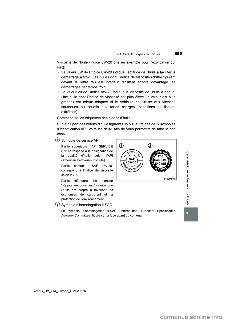 TOYOTA YARIS 2018 Notices Demploi (in French) 5959-1. Caractéristiques techniques
YARIS_HV_OM_Europe_OM52J67K
9
Caractéristiques techniques du véhicule
Viscosité de l’huile (indice 0W-20 pris en exemple pour l’explication qui
suit):
• TOYOTA YARIS 2018 Notices Demploi (in French) 5959-1. Caractéristiques techniques
YARIS_HV_OM_Europe_OM52J67K
9
Caractéristiques techniques du véhicule
Viscosité de l’huile (indice 0W-20 pris en exemple pour l’explication qui
suit):
•