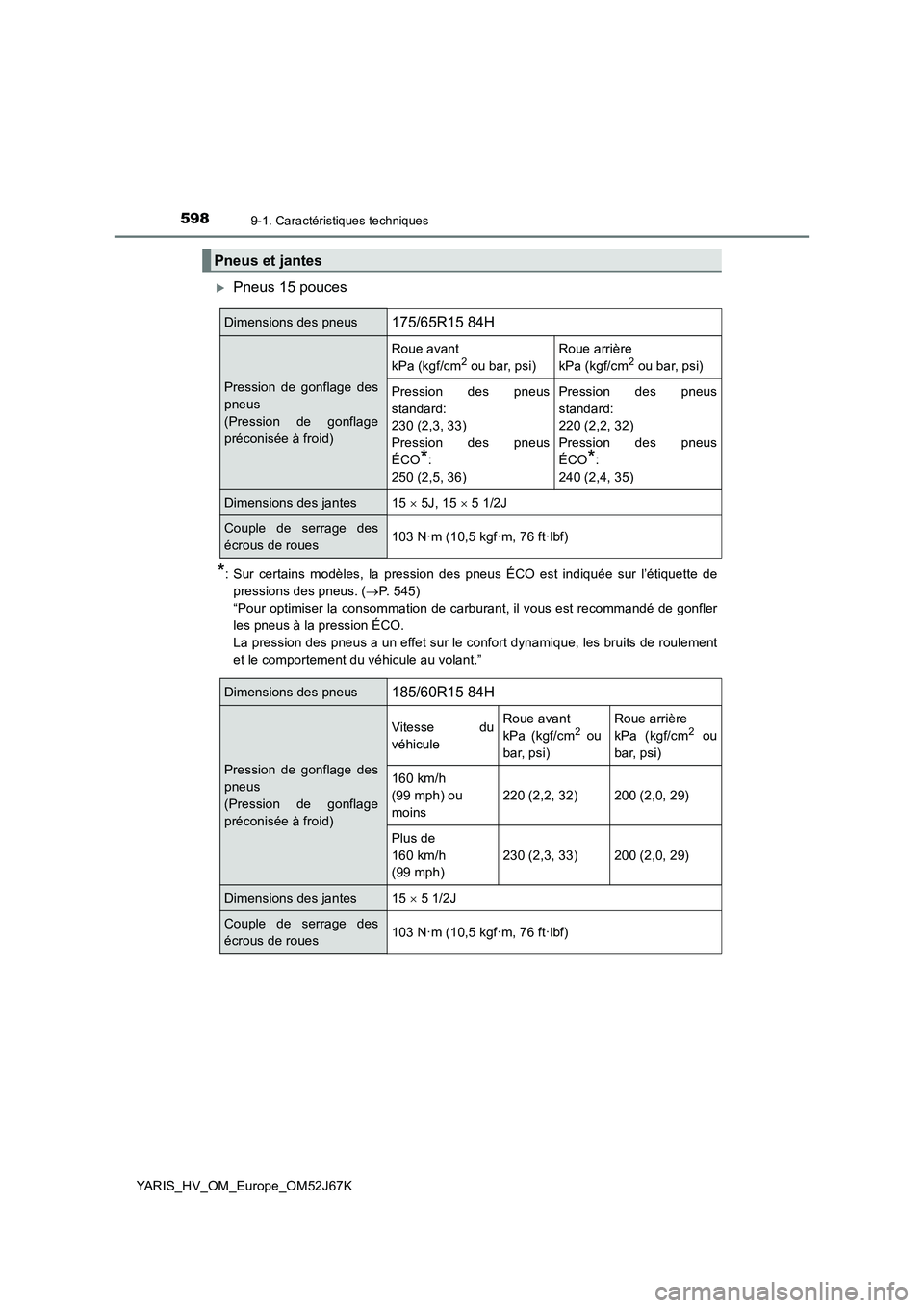TOYOTA YARIS 2018 Notices Demploi (in French) 5989-1. Caractéristiques techniques
YARIS_HV_OM_Europe_OM52J67K
Pneus 15 pouces
*: Sur certains modèles, la pression des pneus ÉCO est indiquée sur l’étiquette de
pressions des pneus. (P. TOYOTA YARIS 2018 Notices Demploi (in French) 5989-1. Caractéristiques techniques
YARIS_HV_OM_Europe_OM52J67K
Pneus 15 pouces
*: Sur certains modèles, la pression des pneus ÉCO est indiquée sur l’étiquette de
pressions des pneus. (P.