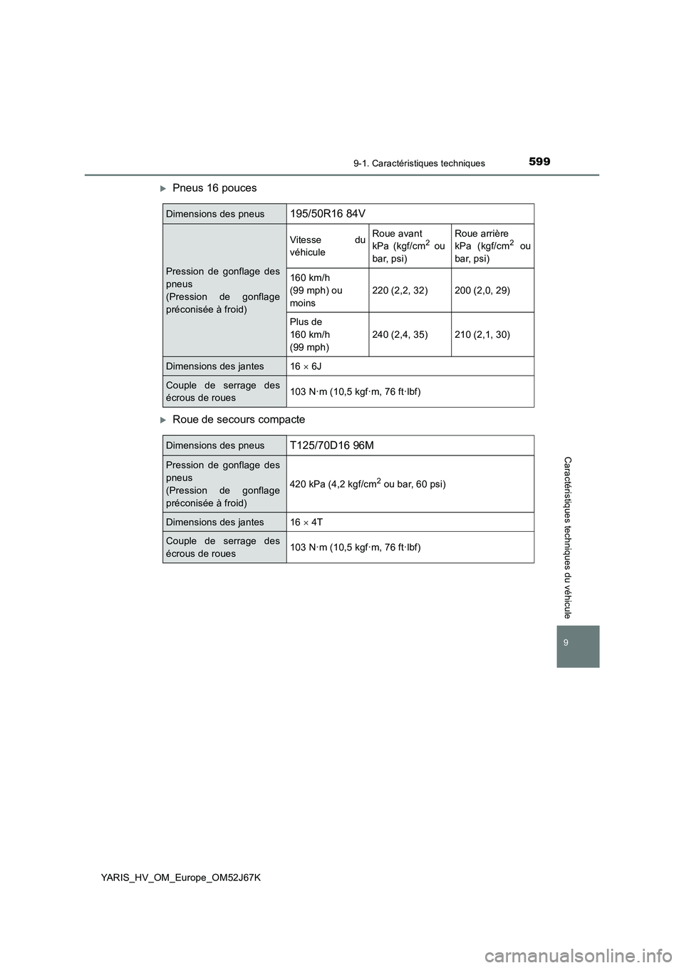 TOYOTA YARIS 2018 Notices Demploi (in French) 5999-1. Caractéristiques techniques
YARIS_HV_OM_Europe_OM52J67K
9
Caractéristiques techniques du véhicule
Pneus 16 pouces
Roue de secours compacte
Dimensions des pneus195/50R16 84V
Pression d TOYOTA YARIS 2018 Notices Demploi (in French) 5999-1. Caractéristiques techniques
YARIS_HV_OM_Europe_OM52J67K
9
Caractéristiques techniques du véhicule
Pneus 16 pouces
Roue de secours compacte
Dimensions des pneus195/50R16 84V
Pression d