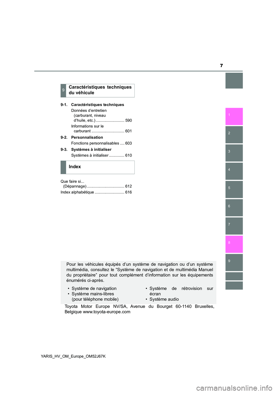 TOYOTA YARIS 2018  Notices Demploi (in French) 7
1 
7 
8 
6 
5
4
3
2
9
YARIS_HV_OM_Europe_OM52J67K 
9-1. Caractéristiques techniques 
Données d’entretien  
(carburant, niveau  
d’huile, etc.) .......................... 590 
Informations sur 