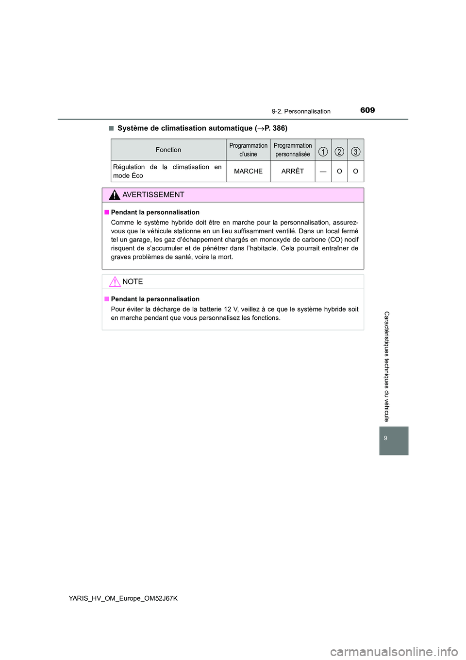 TOYOTA YARIS 2018 Notices Demploi (in French) 6099-2. Personnalisation
YARIS_HV_OM_Europe_OM52J67K
9
Caractéristiques techniques du véhicule
■Système de climatisation automatique (P. 386)
FonctionProgrammation
d’usine
Programmation
pe TOYOTA YARIS 2018 Notices Demploi (in French) 6099-2. Personnalisation
YARIS_HV_OM_Europe_OM52J67K
9
Caractéristiques techniques du véhicule
■Système de climatisation automatique (P. 386)
FonctionProgrammation
d’usine
Programmation
pe