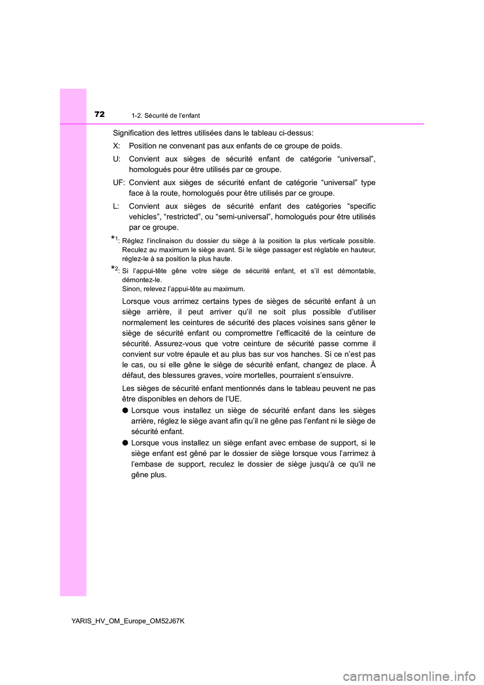 TOYOTA YARIS 2018 Notices Demploi (in French) 721-2. Sécurité de l’enfant
YARIS_HV_OM_Europe_OM52J67K
Signification des lettres utilisées dans le tableau ci-dessus:
X: Position ne convenant pas aux enfants de ce groupe de poids.
U: Convien TOYOTA YARIS 2018 Notices Demploi (in French) 721-2. Sécurité de l’enfant
YARIS_HV_OM_Europe_OM52J67K
Signification des lettres utilisées dans le tableau ci-dessus:
X: Position ne convenant pas aux enfants de ce groupe de poids.
U: Convien