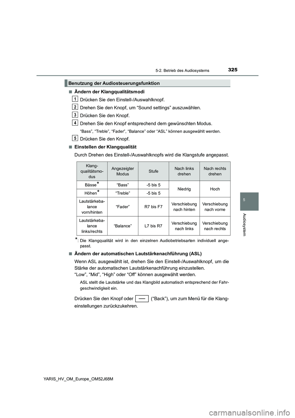TOYOTA YARIS 2018  Betriebsanleitungen (in German) 3255-2. Betrieb des Audiosystems
5
Audiosystem
YARIS_HV_OM_Europe_OM52J68M■
Ändern der Klangqualitätsmodi
Drücken Sie den Einstell-/Auswahlknopf.
Drehen Sie den Knopf, um “Sound settings” aus