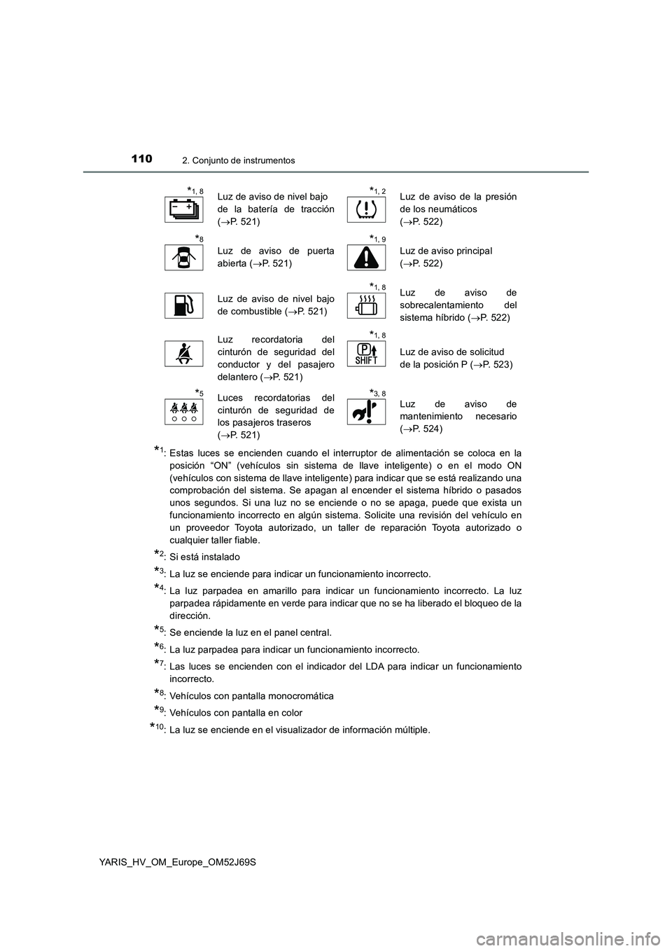TOYOTA YARIS 2018  Manuale de Empleo (in Spanish) 1102. Conjunto de instrumentos
YARIS_HV_OM_Europe_OM52J69S
*1: Estas luces se encienden cuando el interruptor de alimentación se coloca en la 
posición “ON” (vehículos sin sistema de llave inte