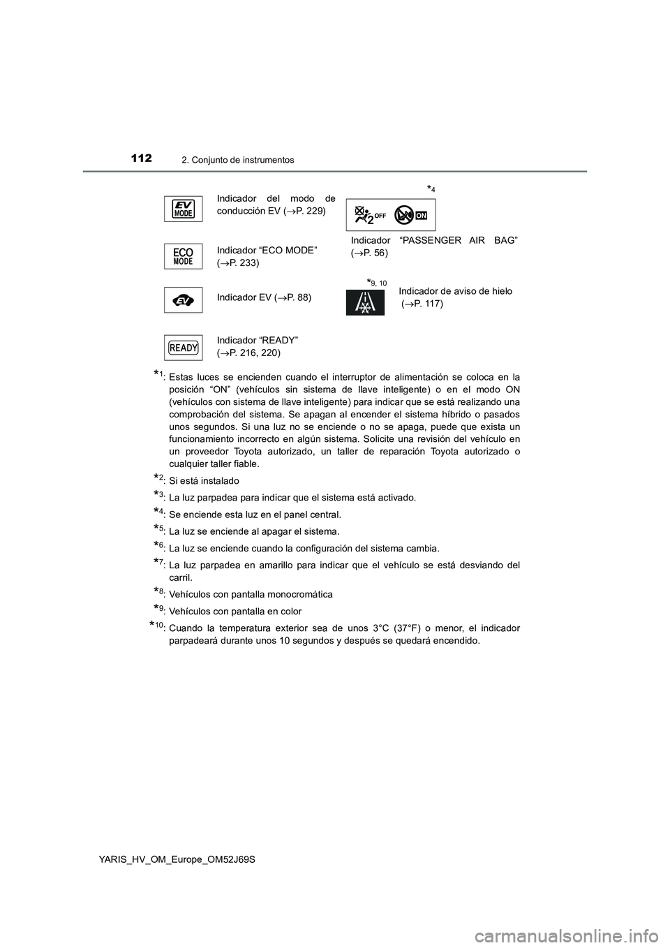 TOYOTA YARIS 2018  Manuale de Empleo (in Spanish) 1122. Conjunto de instrumentos
YARIS_HV_OM_Europe_OM52J69S
*1: Estas luces se encienden cuando el interruptor de alimentación se coloca en la 
posición “ON” (vehículos sin sistema de llave inte