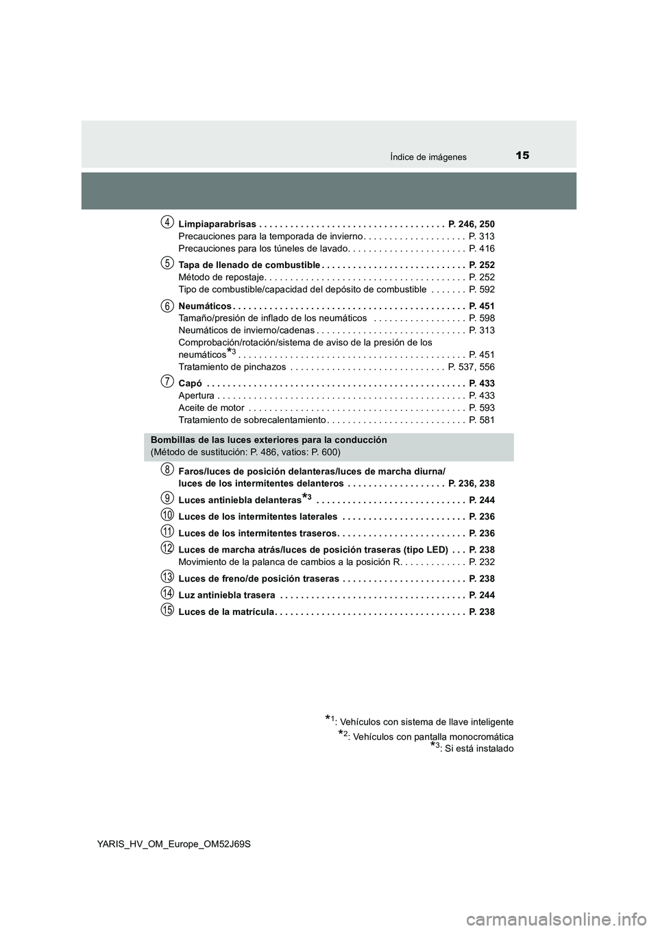 TOYOTA YARIS 2018 Manuale de Empleo (in Spanish) 15Índice de imágenes
YARIS_HV_OM_Europe_OM52J69S
Limpiaparabrisas . . . . . . . . . . . . . . . . . . . . . . . . . . . . . . . . . . . . P. 246, 250
Precauciones para la temporada de invierno . TOYOTA YARIS 2018 Manuale de Empleo (in Spanish) 15Índice de imágenes
YARIS_HV_OM_Europe_OM52J69S
Limpiaparabrisas . . . . . . . . . . . . . . . . . . . . . . . . . . . . . . . . . . . . P. 246, 250
Precauciones para la temporada de invierno .