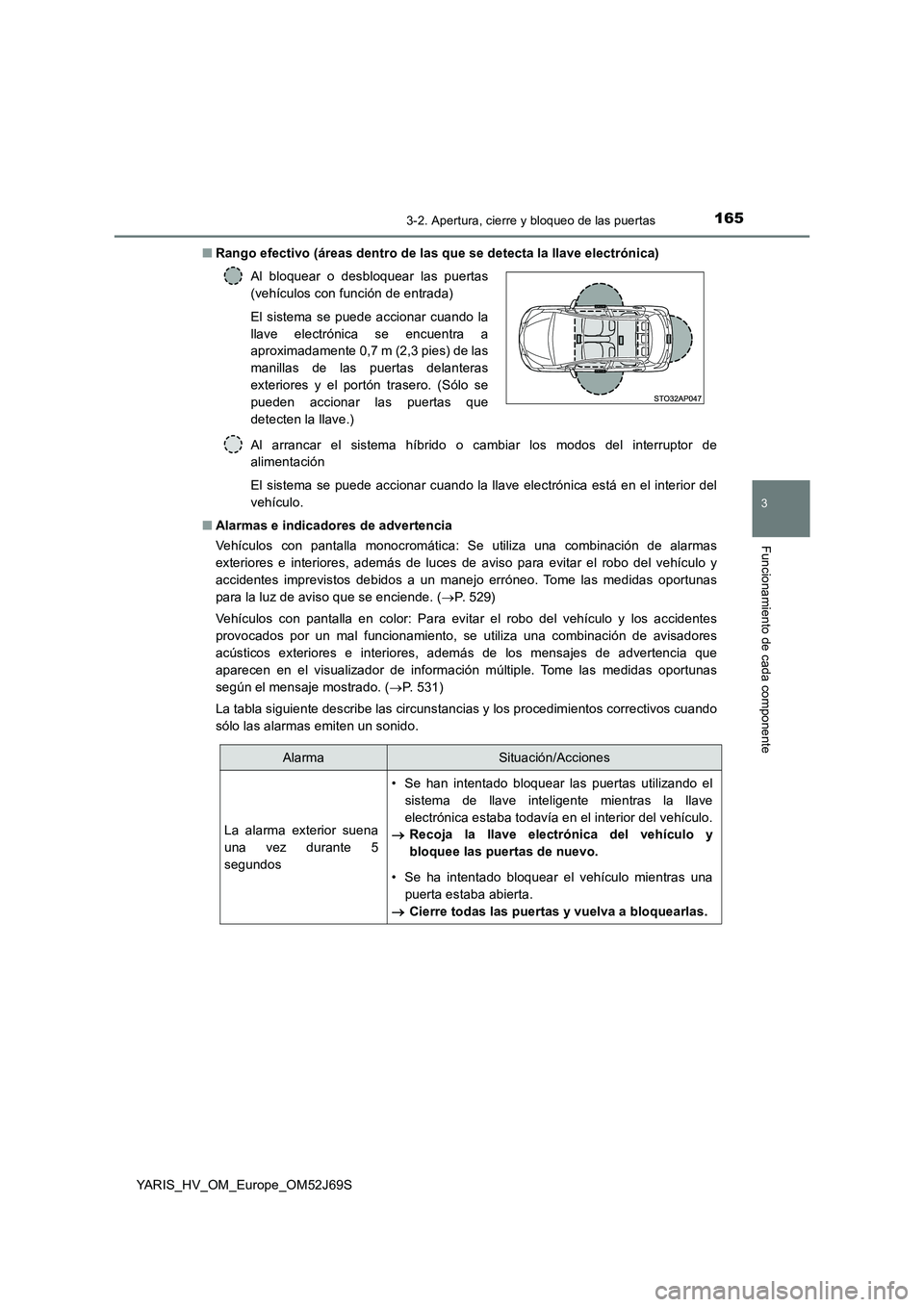 TOYOTA YARIS 2018 Manuale de Empleo (in Spanish) 1653-2. Apertura, cierre y bloqueo de las puertas
3
Funcionamiento de cada componente
YARIS_HV_OM_Europe_OM52J69S
■ Rango efectivo (áreas dentro de las que se detecta la llave electrónica)
Al ar TOYOTA YARIS 2018 Manuale de Empleo (in Spanish) 1653-2. Apertura, cierre y bloqueo de las puertas
3
Funcionamiento de cada componente
YARIS_HV_OM_Europe_OM52J69S
■ Rango efectivo (áreas dentro de las que se detecta la llave electrónica)
Al ar