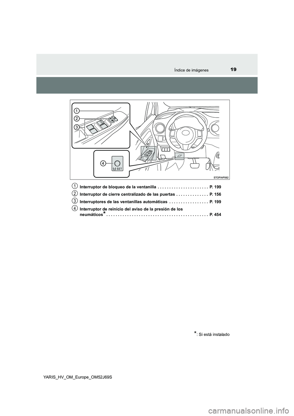TOYOTA YARIS 2018 Manuale de Empleo (in Spanish) 19Índice de imágenes
YARIS_HV_OM_Europe_OM52J69S
Interruptor de bloqueo de la ventanilla . . . . . . . . . . . . . . . . . . . . . . P. 199
Interruptor de cierre centralizado de las puertas . . TOYOTA YARIS 2018 Manuale de Empleo (in Spanish) 19Índice de imágenes
YARIS_HV_OM_Europe_OM52J69S
Interruptor de bloqueo de la ventanilla . . . . . . . . . . . . . . . . . . . . . . P. 199
Interruptor de cierre centralizado de las puertas . .