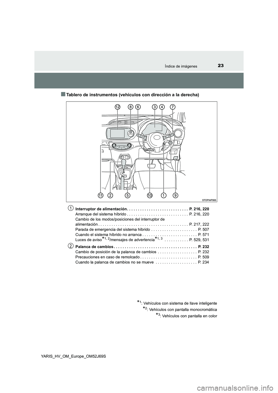 TOYOTA YARIS 2018 Manuale de Empleo (in Spanish) 23Índice de imágenes
YARIS_HV_OM_Europe_OM52J69S
■Tablero de instrumentos (vehículos con dirección a la derecha)
Interruptor de alimentación . . . . . . . . . . . . . . . . . . . . . . . . . . TOYOTA YARIS 2018 Manuale de Empleo (in Spanish) 23Índice de imágenes
YARIS_HV_OM_Europe_OM52J69S
■Tablero de instrumentos (vehículos con dirección a la derecha)
Interruptor de alimentación . . . . . . . . . . . . . . . . . . . . . . . . . .