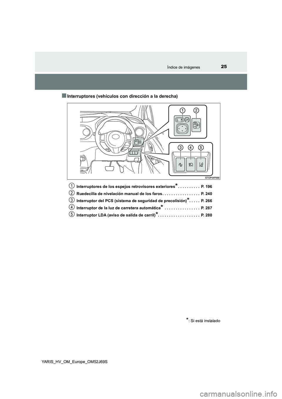 TOYOTA YARIS 2018 Manuale de Empleo (in Spanish) 25Índice de imágenes
YARIS_HV_OM_Europe_OM52J69S
■Interruptores (vehículos con dirección a la derecha)
Interruptores de los espejos retrovisores exteriores*. . . . . . . . . . P. 196
Ruedecill TOYOTA YARIS 2018 Manuale de Empleo (in Spanish) 25Índice de imágenes
YARIS_HV_OM_Europe_OM52J69S
■Interruptores (vehículos con dirección a la derecha)
Interruptores de los espejos retrovisores exteriores*. . . . . . . . . . P. 196
Ruedecill