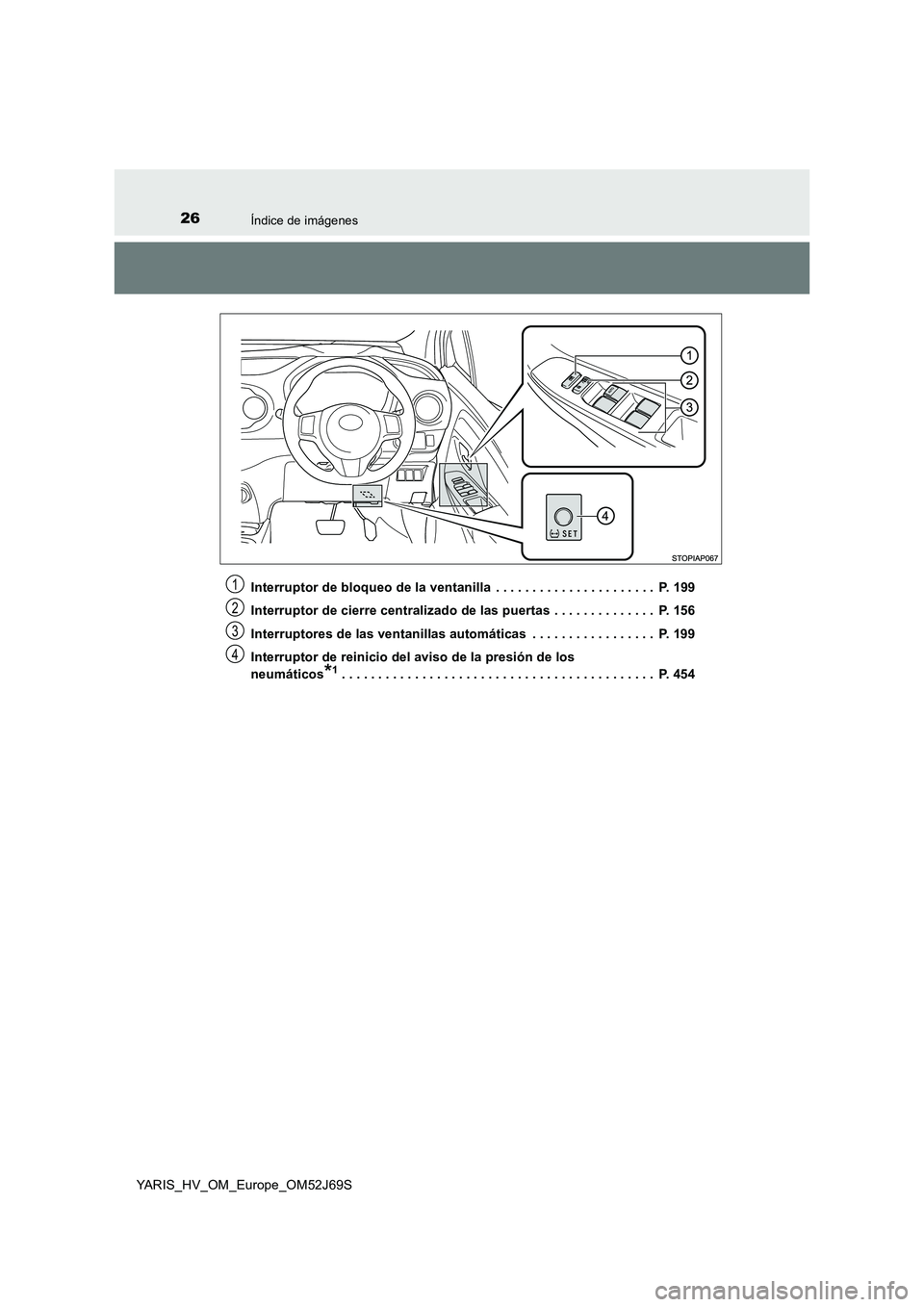 TOYOTA YARIS 2018 Manuale de Empleo (in Spanish) 26Índice de imágenes
YARIS_HV_OM_Europe_OM52J69S
Interruptor de bloqueo de la ventanilla . . . . . . . . . . . . . . . . . . . . . . P. 199
Interruptor de cierre centralizado de las puertas . . TOYOTA YARIS 2018 Manuale de Empleo (in Spanish) 26Índice de imágenes
YARIS_HV_OM_Europe_OM52J69S
Interruptor de bloqueo de la ventanilla . . . . . . . . . . . . . . . . . . . . . . P. 199
Interruptor de cierre centralizado de las puertas . .