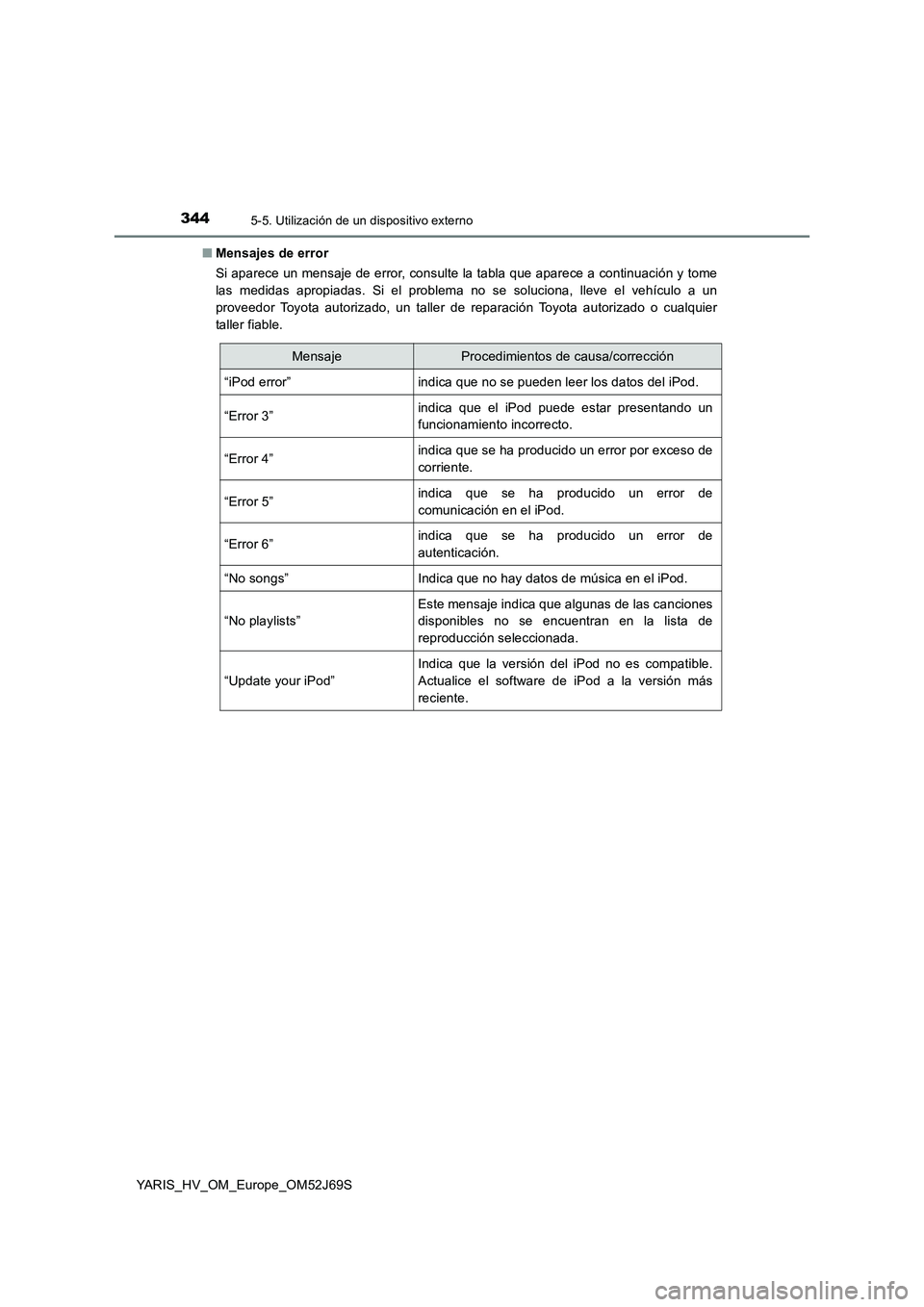 TOYOTA YARIS 2018 Manuale de Empleo (in Spanish) 3445-5. Utilización de un dispositivo externo
YARIS_HV_OM_Europe_OM52J69S
■ Mensajes de error
Si aparece un mensaje de error, consulte la tabla que aparece a continuación y tome
las medidas apr TOYOTA YARIS 2018 Manuale de Empleo (in Spanish) 3445-5. Utilización de un dispositivo externo
YARIS_HV_OM_Europe_OM52J69S
■ Mensajes de error
Si aparece un mensaje de error, consulte la tabla que aparece a continuación y tome
las medidas apr