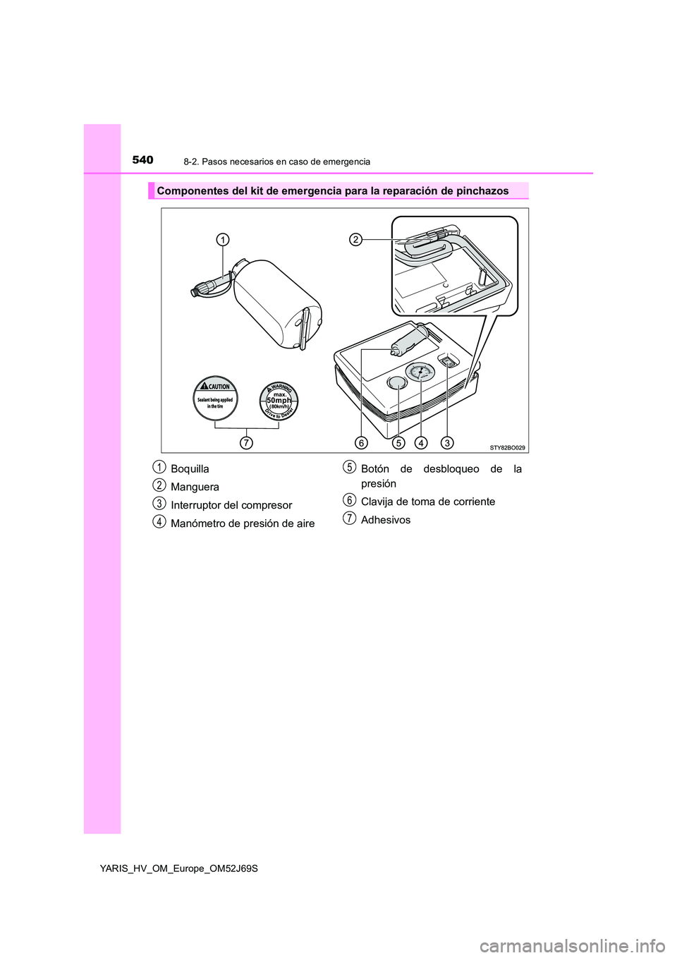 TOYOTA YARIS 2018 Manuale de Empleo (in Spanish) 5408-2. Pasos necesarios en caso de emergencia
YARIS_HV_OM_Europe_OM52J69S
Componentes del kit de emergencia para la reparación de pinchazos
Boquilla
Manguera
Interruptor del compresor
Manómetro d TOYOTA YARIS 2018 Manuale de Empleo (in Spanish) 5408-2. Pasos necesarios en caso de emergencia
YARIS_HV_OM_Europe_OM52J69S
Componentes del kit de emergencia para la reparación de pinchazos
Boquilla
Manguera
Interruptor del compresor
Manómetro d