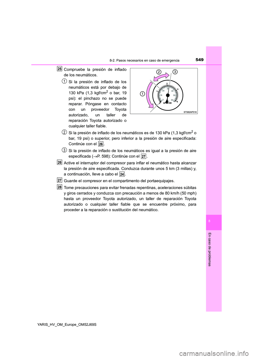 TOYOTA YARIS 2018 Manuale de Empleo (in Spanish) 5498-2. Pasos necesarios en caso de emergencia
8
En caso de problemas
YARIS_HV_OM_Europe_OM52J69S
Compruebe la presión de inflado
de los neumáticos.
Si la presión de inflado de los
neumáticos e TOYOTA YARIS 2018 Manuale de Empleo (in Spanish) 5498-2. Pasos necesarios en caso de emergencia
8
En caso de problemas
YARIS_HV_OM_Europe_OM52J69S
Compruebe la presión de inflado
de los neumáticos.
Si la presión de inflado de los
neumáticos e