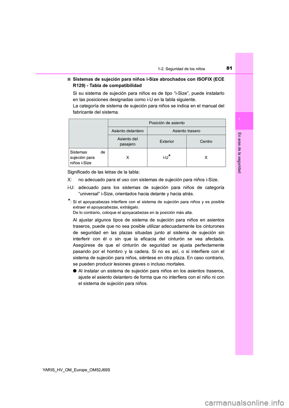 TOYOTA YARIS 2018  Manuale de Empleo (in Spanish) 811-2. Seguridad de los niños
1
En aras de la seguridad
YARIS_HV_OM_Europe_OM52J69S 
■Sistemas de sujeción para niños i- Size abrochados con ISOFIX (ECE 
R129) - Tabla de compatibilidad 
Si su si