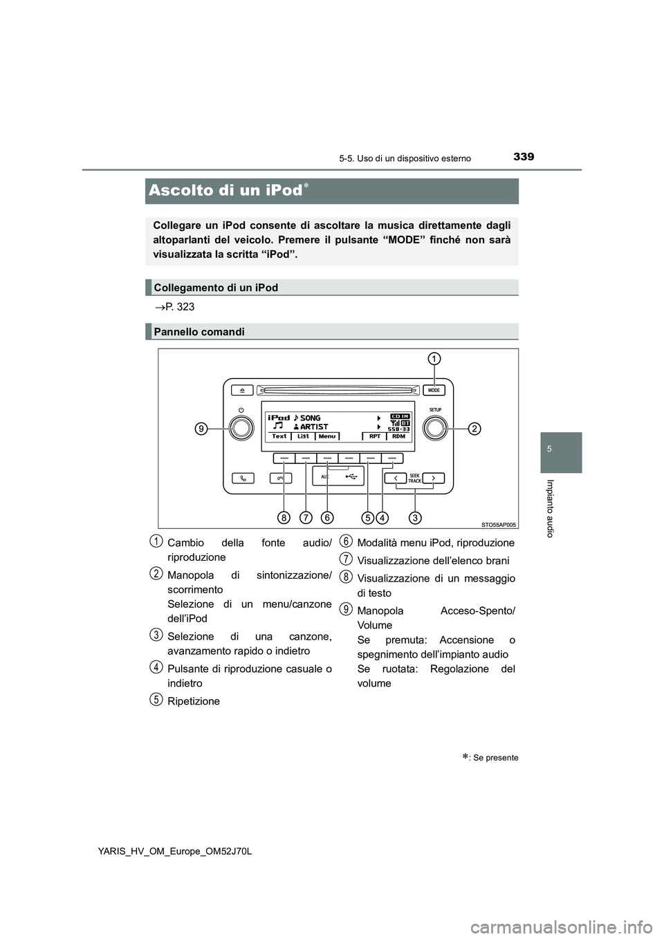 TOYOTA YARIS 2018 Manuale duso (in Italian) 339
5
5-5. Uso di un dispositivo esterno
Impianto audio
YARIS_HV_OM_Europe_OM52J70L
Ascolto di un iPod
P. 323
: Se presente
Collegare un iPod consente di ascoltare la musica direttamente dagl TOYOTA YARIS 2018 Manuale duso (in Italian) 339
5
5-5. Uso di un dispositivo esterno
Impianto audio
YARIS_HV_OM_Europe_OM52J70L
Ascolto di un iPod
P. 323
: Se presente
Collegare un iPod consente di ascoltare la musica direttamente dagl