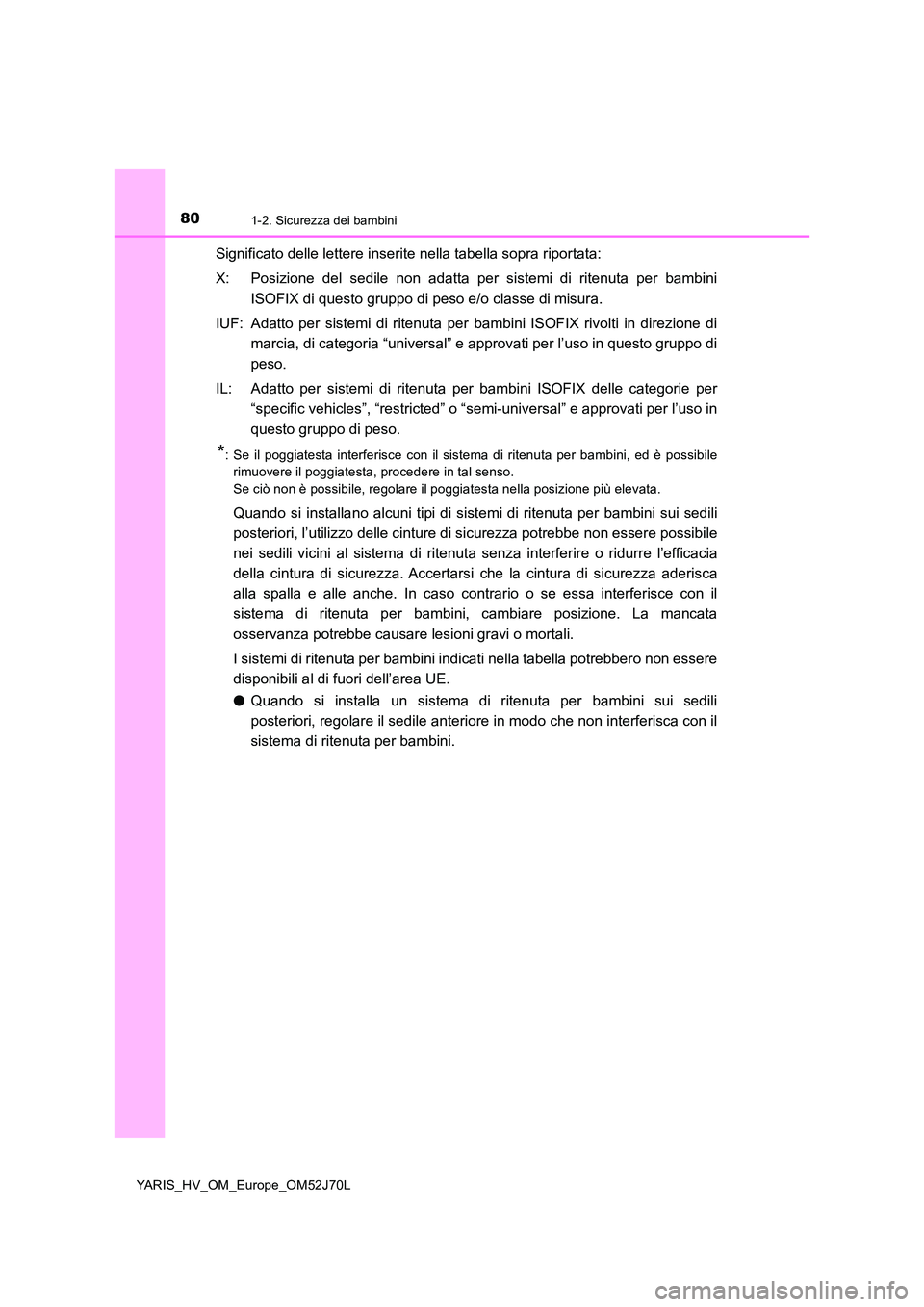 TOYOTA YARIS 2018  Manuale duso (in Italian) 801-2. Sicurezza dei bambini
YARIS_HV_OM_Europe_OM52J70L
Significato delle lettere inserite nella tabella sopra riportata: 
X: Posizione del sedile non adatta per sistemi di ritenuta per bambini 
ISOF
