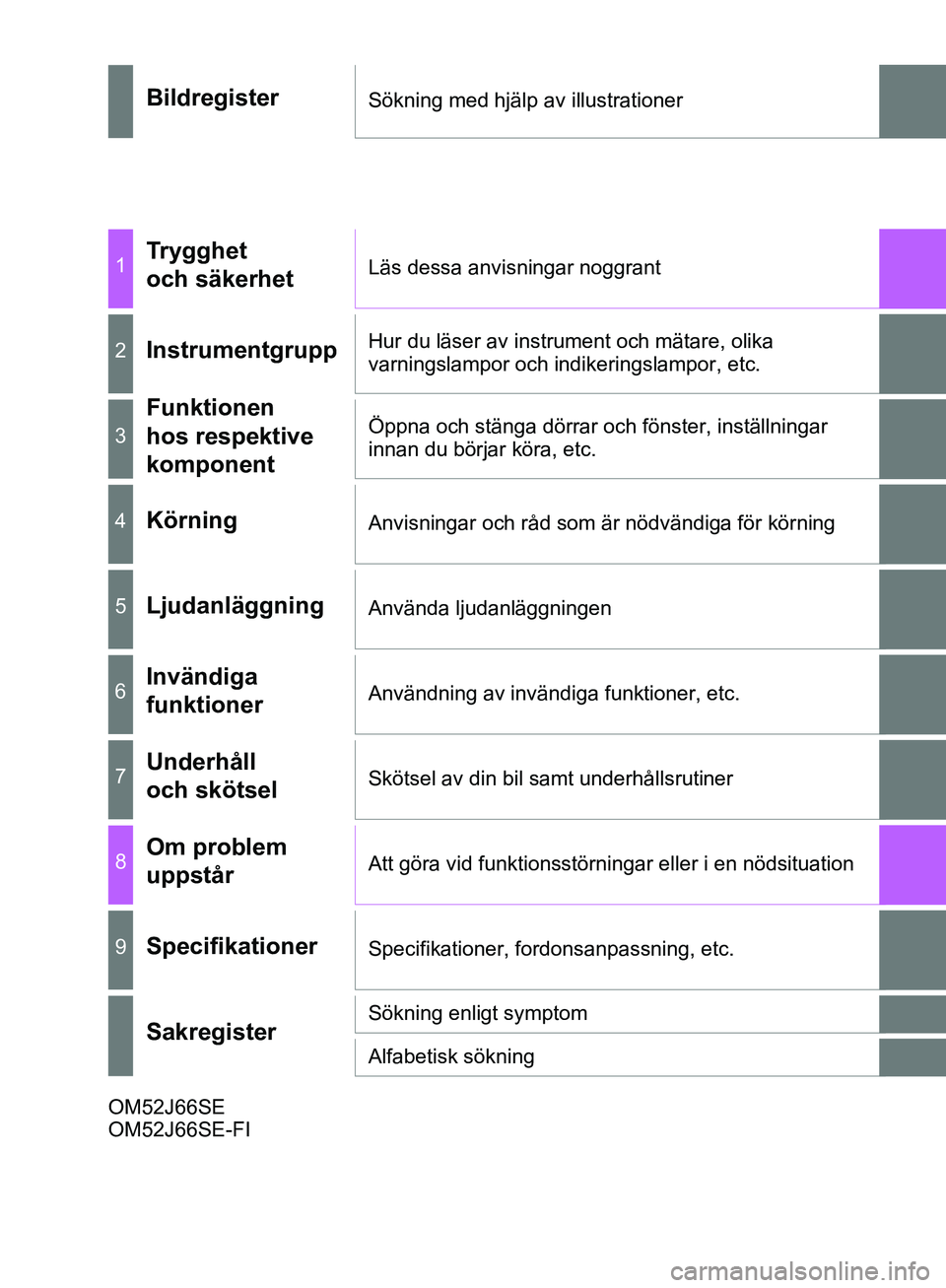 TOYOTA YARIS 2018  Bruksanvisningar (in Swedish) YARIS_HV_OM_Europe_OM52J66SEOM52J66SE
OM52J66SE-FI
BildregisterSökning med hjälp av illustrationer
1Trygghet 
och säkerhetLäs dessa anvisningar noggrant
2InstrumentgruppHur du läser av instrument