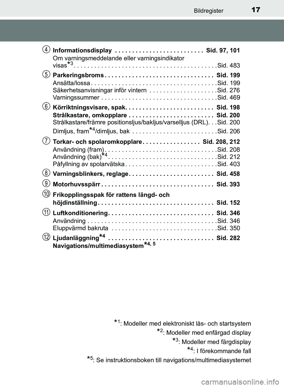 TOYOTA YARIS 2018 Bruksanvisningar (in Swedish) 17Bildregister
YARIS_HV_OM_Europe_OM52J66SEInformationsdisplay . . . . . . . . . . . . . . . . . . . . . . . . . . Sid. 97, 101
Om varningsmeddelande eller varningsindikator
visas
*3. . . . . . . . TOYOTA YARIS 2018 Bruksanvisningar (in Swedish) 17Bildregister
YARIS_HV_OM_Europe_OM52J66SEInformationsdisplay . . . . . . . . . . . . . . . . . . . . . . . . . . Sid. 97, 101
Om varningsmeddelande eller varningsindikator
visas
*3. . . . . . . .