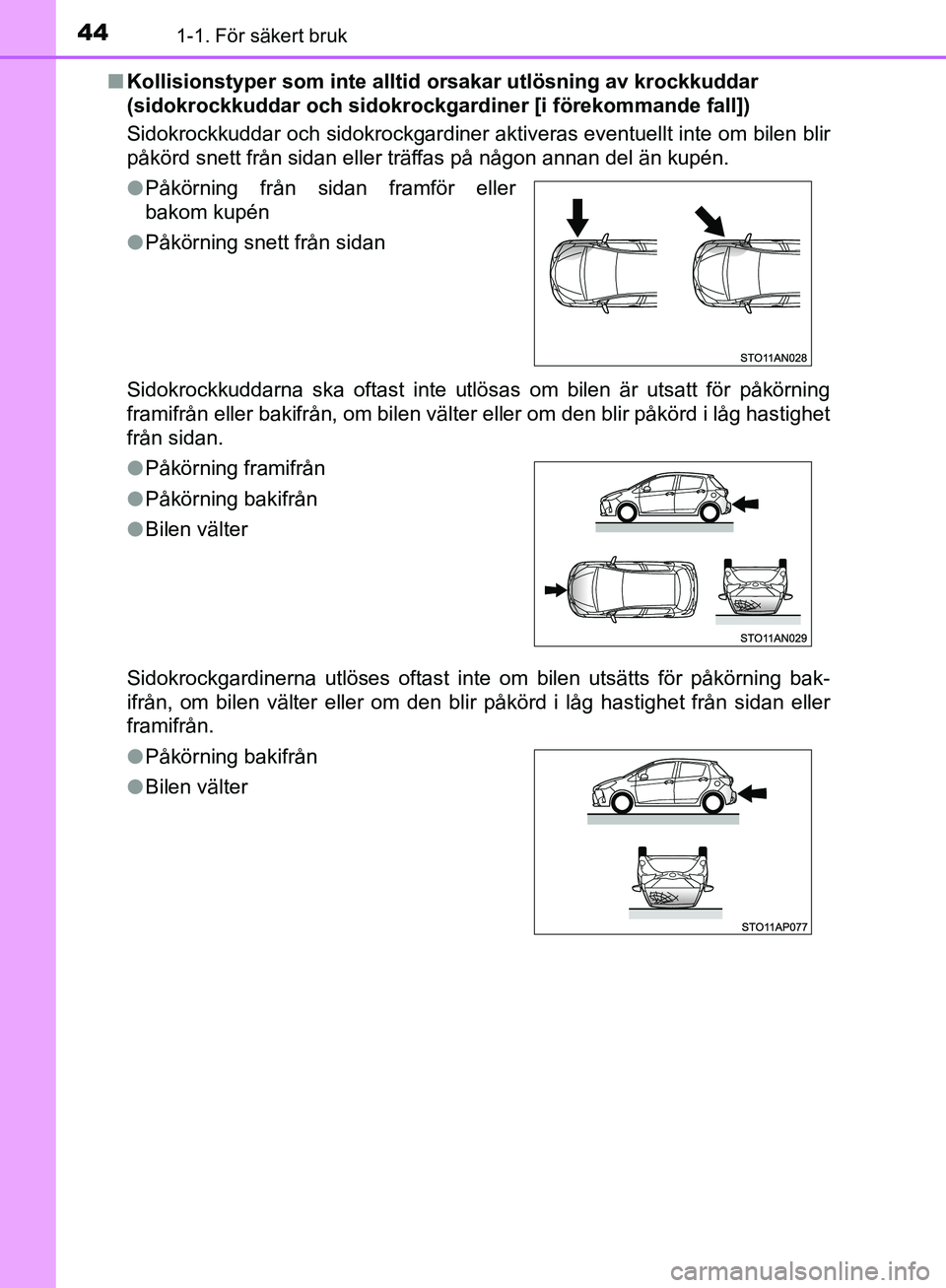 TOYOTA YARIS 2018  Bruksanvisningar (in Swedish) 441-1. För säkert bruk
YARIS_HV_OM_Europe_OM52J66SEn
Kollisionstyper som inte alltid  orsakar utlösning av krockkuddar 
(sidokrockkuddar och sidokrockgar diner [i förekommande fall])
Sidokrockkudd