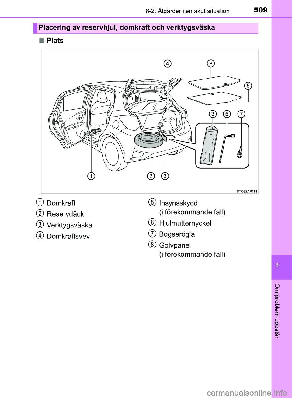 TOYOTA YARIS 2018  Bruksanvisningar (in Swedish) 5098-2. Åtgärder i en akut situation
8
Om problem uppstår
YARIS_HV_OM_Europe_OM52J66SEn
Plats
Placering av reservhjul, domkraft och verktygsväska
Domkraft
Reservdäck
Ve r k t y g s v ä s k a
Dom