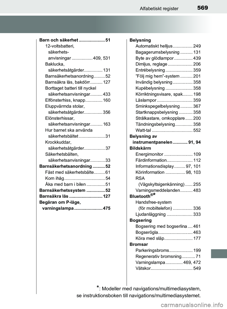 TOYOTA YARIS 2018  Bruksanvisningar (in Swedish) 569Alfabetiskt register
YARIS_HV_OM_Europe_OM52J66SE
Barn och säkerhet ..................... 5112-voltsbatteri, 
säkerhets-
anvisningar ................. 409, 531
Baklucka, 
säkerhetsåtgärder....