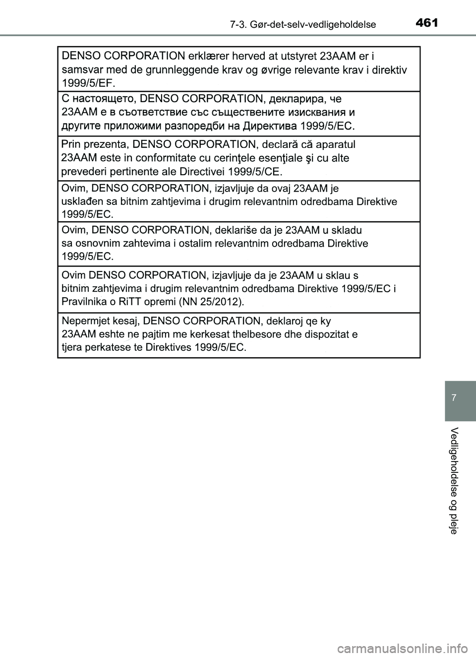 TOYOTA YARIS 2018 Brugsanvisning (in Danish) 4617-3. Gør-det-selv-vedligeholdelse
7
Vedligeholdelse og pleje
YARIS_HV_OM_Europe_OM52J66DK
OM52J66DK.book Page 461 Thursday, October 19, 2017 2:42 PM TOYOTA YARIS 2018 Brugsanvisning (in Danish) 4617-3. Gør-det-selv-vedligeholdelse
7
Vedligeholdelse og pleje
YARIS_HV_OM_Europe_OM52J66DK
OM52J66DK.book Page 461 Thursday, October 19, 2017 2:42 PM