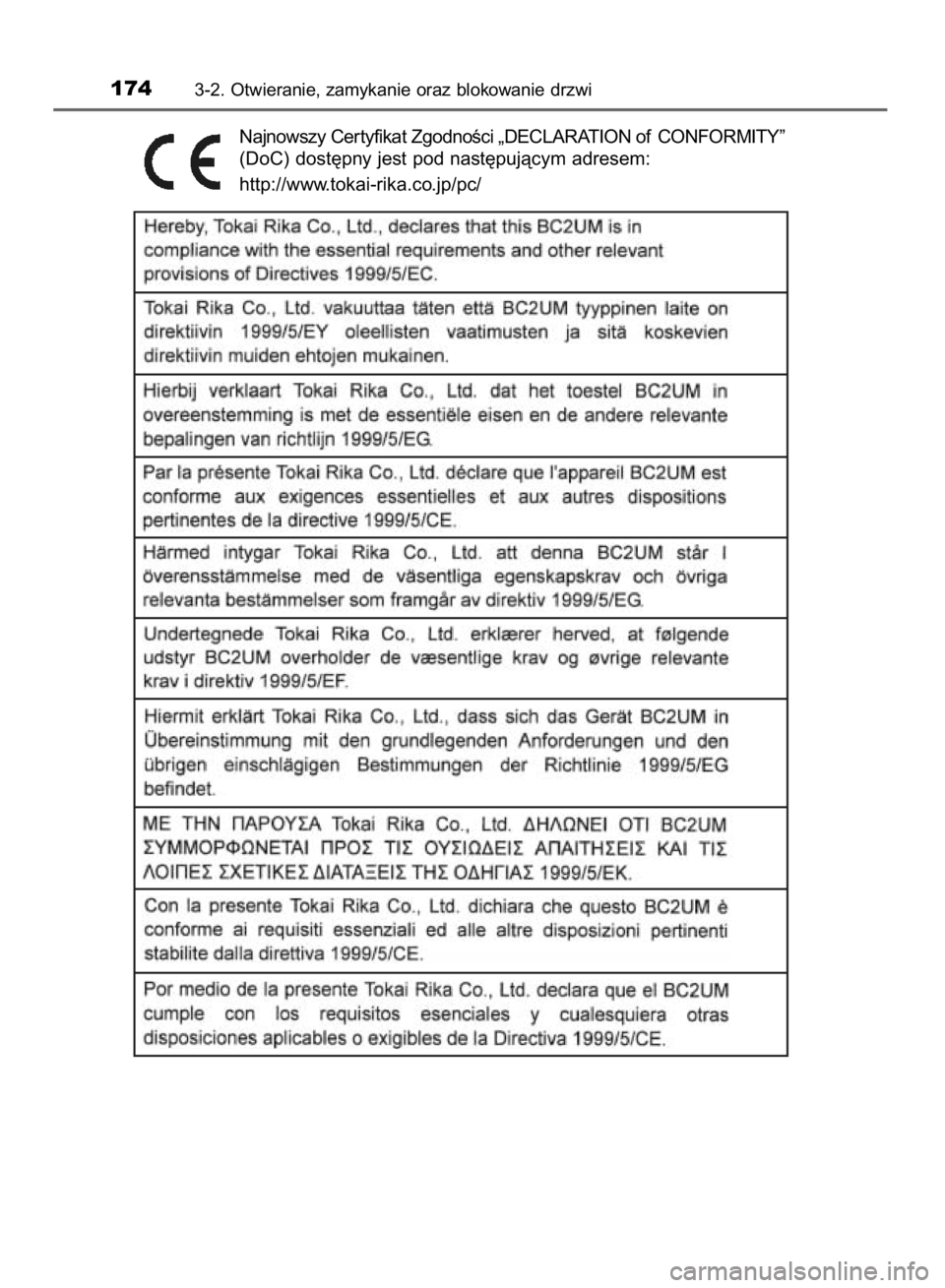 TOYOTA YARIS 2018  Instrukcja obsługi (in Polish) Najnowszy Cer tyfikat ZgodnoÊci „DECLARATION of CONFORMITY”
(DoC) dost´pny jest pod nast´pujàcym adresem:
http://www.tokai-rika.co.jp/pc/
1743-2. Otwieranie, zamykanie oraz blokowanie drzwi
33