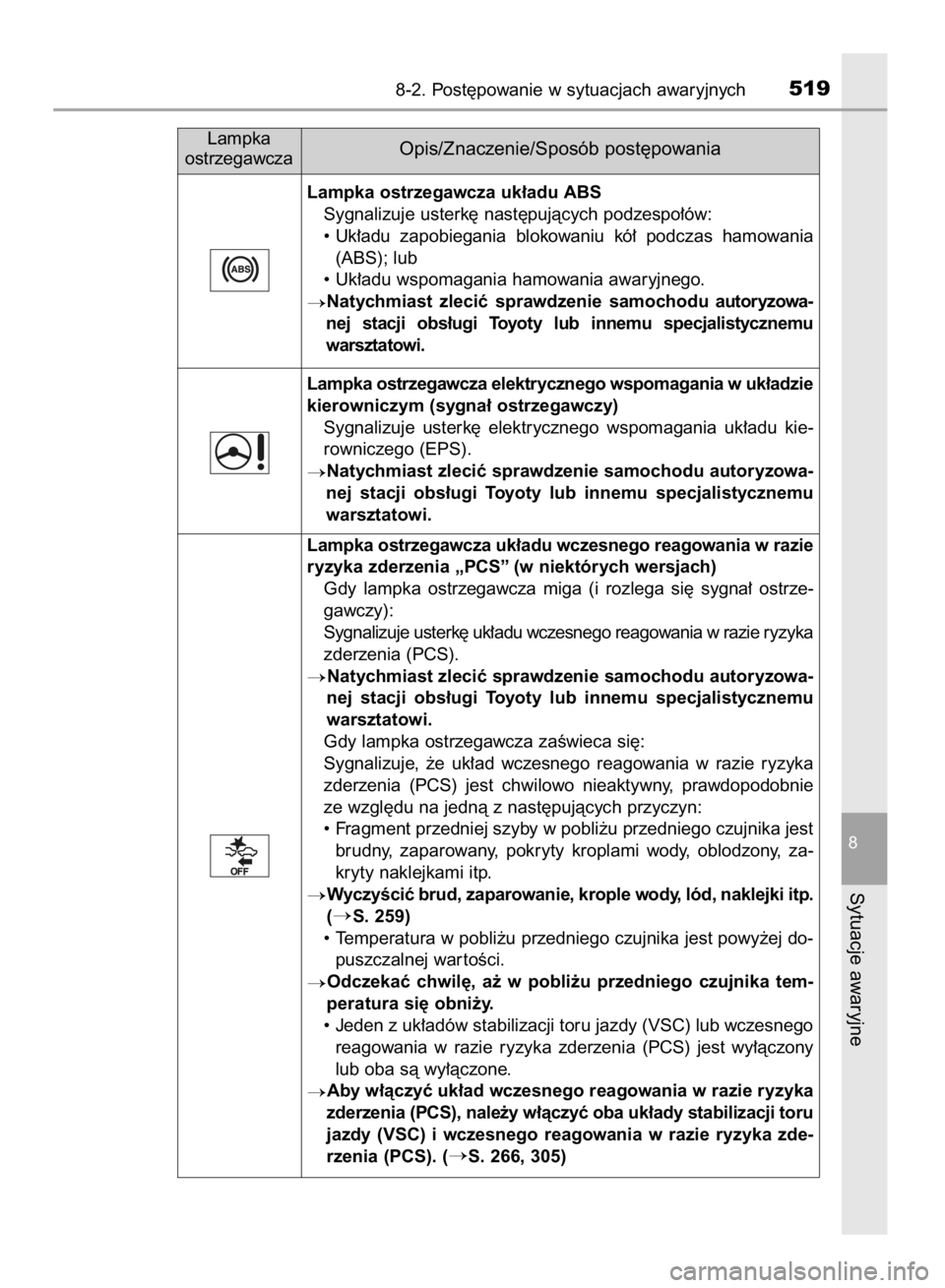 TOYOTA YARIS 2018  Instrukcja obsługi (in Polish) 8-2. Post´powanie w sytuacjach awaryjnych519
8
Sytuacje awaryjne
Lampka ostrzegawcza uk∏adu ABS
Sygnalizuje usterk´ nast´pujàcych podzespo∏ów:
• Uk∏adu  zapobiegania  blokowaniu  kó∏  