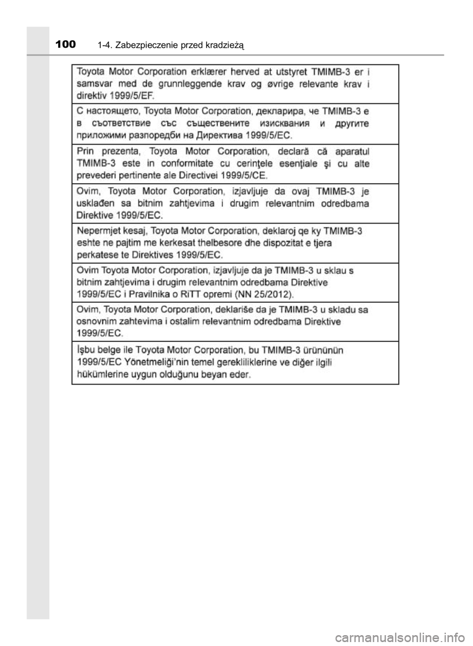 TOYOTA YARIS 2018  Instrukcja obsługi (in Polish) 1001-4. Zabezpieczenie przed kradzie˝à
33 YARIS HV OM52J66E  10/2/17  11:09 AM  Page 100    (Black plate) 