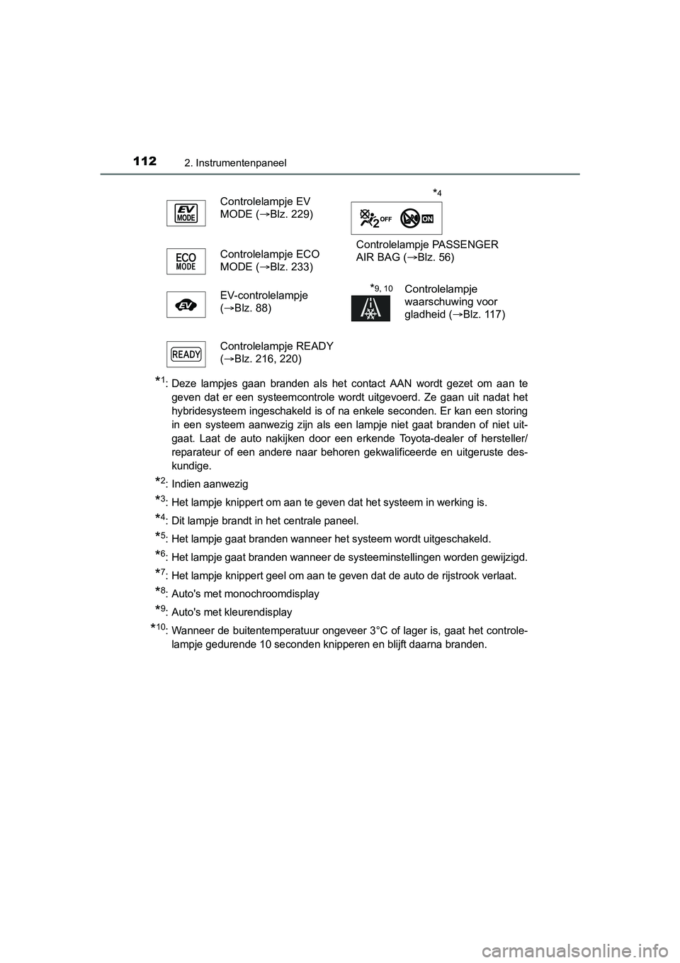 TOYOTA YARIS 2018 Instructieboekje (in Dutch) 1122. Instrumentenpaneel
YARIS_HV_OM_Europe_OM52J66E
*1: Deze lampjes gaan branden als het contact AAN wordt gezet om aan te
geven dat er een systeemcontrole wordt uitgevoerd. Ze g TOYOTA YARIS 2018 Instructieboekje (in Dutch) 1122. Instrumentenpaneel
YARIS_HV_OM_Europe_OM52J66E
*1: Deze lampjes gaan branden als het contact AAN wordt gezet om aan te
geven dat er een systeemcontrole wordt uitgevoerd. Ze g