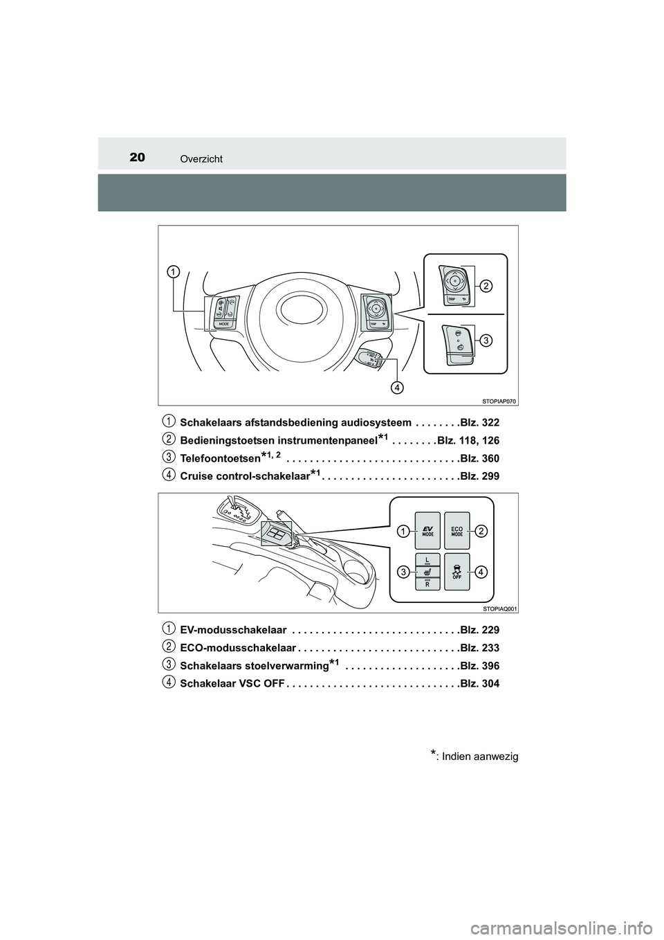 TOYOTA YARIS 2018  Instructieboekje (in Dutch) 20Overzicht
YARIS_HV_OM_Europe_OM52J66ESchakelaars afstandsbediening audiosysteem  . . . . . . . .Blz. 3
22
Bedieningstoetsen instrumentenpaneel
*1 . . . . . . . . Blz. 118, 126
Telefoontoetsen
*1, 2 