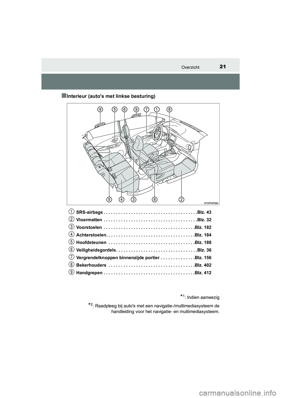 TOYOTA YARIS 2018  Instructieboekje (in Dutch) 21Overzicht
YARIS_HV_OM_Europe_OM52J66E
■Interieur (auto's met linkse besturing)
SRS-airbags . . . . . . . . . . . . . . . . . . . . . . . . . . . . . . . . . . . . . .Blz. 43
Vloermatten  . . .