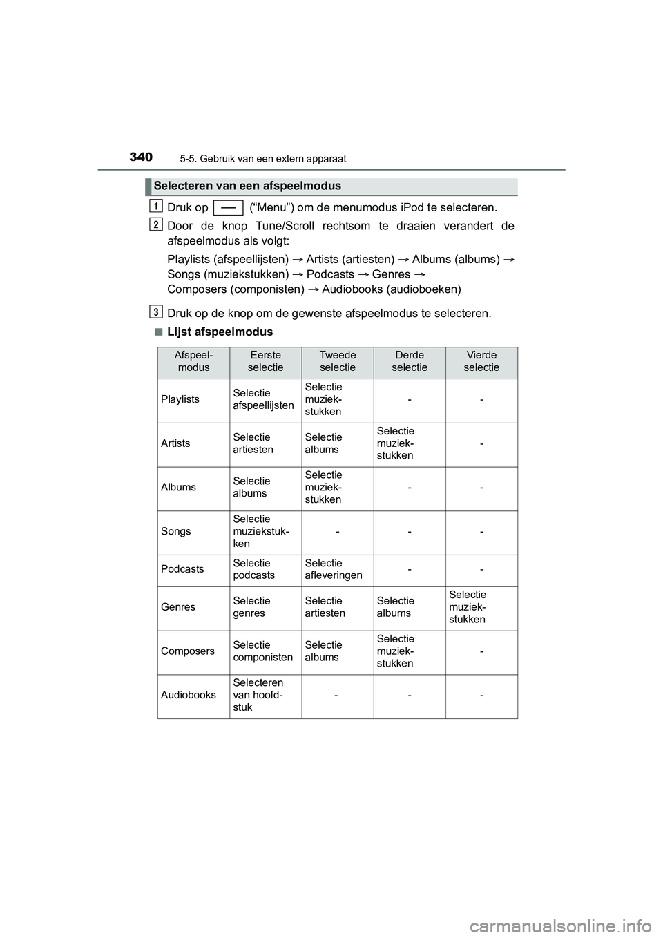TOYOTA YARIS 2018 Instructieboekje (in Dutch) 3405-5. Gebruik van een extern apparaat
YARIS_HV_OM_Europe_OM52J66E
Druk op (“Menu”) om de menumodus iPod te selecteren.
Door de knop Tune/Scroll rechtsom te draaien verandert de
afspeel TOYOTA YARIS 2018 Instructieboekje (in Dutch) 3405-5. Gebruik van een extern apparaat
YARIS_HV_OM_Europe_OM52J66E
Druk op (“Menu”) om de menumodus iPod te selecteren.
Door de knop Tune/Scroll rechtsom te draaien verandert de
afspeel