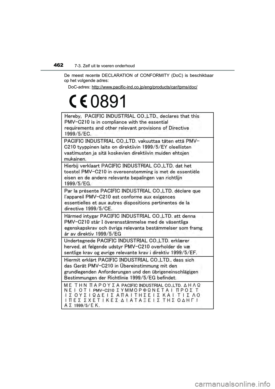 TOYOTA YARIS 2018 Instructieboekje (in Dutch) 4627-3. Zelf uit te voeren onderhoud
YARIS_HV_OM_Europe_OM52J66EDe meest recente DECLARATION of CONFORMITY (DoC) is beschikbaar
op het volgende adres:
DoC-adres: http://www.pacific-ind.co.jp/e TOYOTA YARIS 2018 Instructieboekje (in Dutch) 4627-3. Zelf uit te voeren onderhoud
YARIS_HV_OM_Europe_OM52J66EDe meest recente DECLARATION of CONFORMITY (DoC) is beschikbaar
op het volgende adres:
DoC-adres: http://www.pacific-ind.co.jp/e