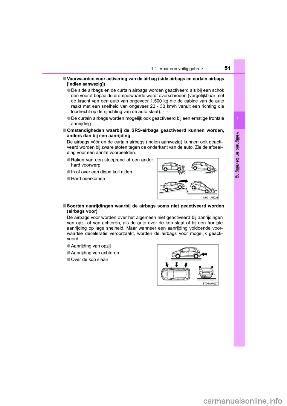 TOYOTA YARIS 2018  Instructieboekje (in Dutch) 511-1. Voor een veilig gebruik
1
Veiligheid en beveiliging
YARIS_HV_OM_Europe_OM52J66E■
Voorwaarden voor activering van de airbag (side airbags en curt
ain airbags
[indien aanwezig])
● De side air