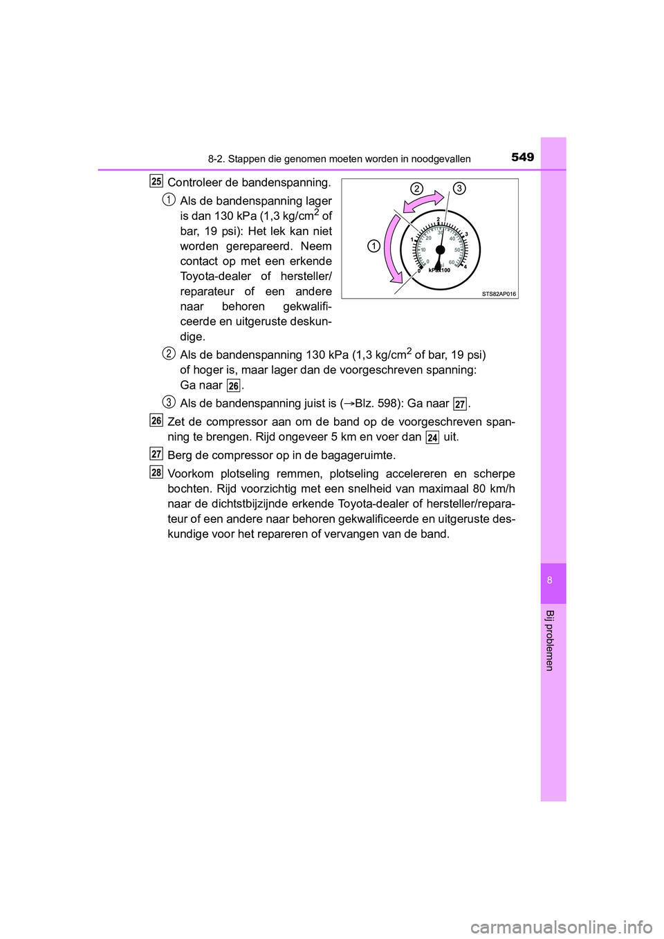 TOYOTA YARIS 2018 Instructieboekje (in Dutch) 5498-2. Stappen die genomen moeten worden in noodgevallen
8
Bij problemen
YARIS_HV_OM_Europe_OM52J66E
Controleer de bandenspanning.
Als de bandenspanning lager
is dan 130 kPa (1,3 kg/cm
2 of
bar, 19 TOYOTA YARIS 2018 Instructieboekje (in Dutch) 5498-2. Stappen die genomen moeten worden in noodgevallen
8
Bij problemen
YARIS_HV_OM_Europe_OM52J66E
Controleer de bandenspanning.
Als de bandenspanning lager
is dan 130 kPa (1,3 kg/cm
2 of
bar, 19