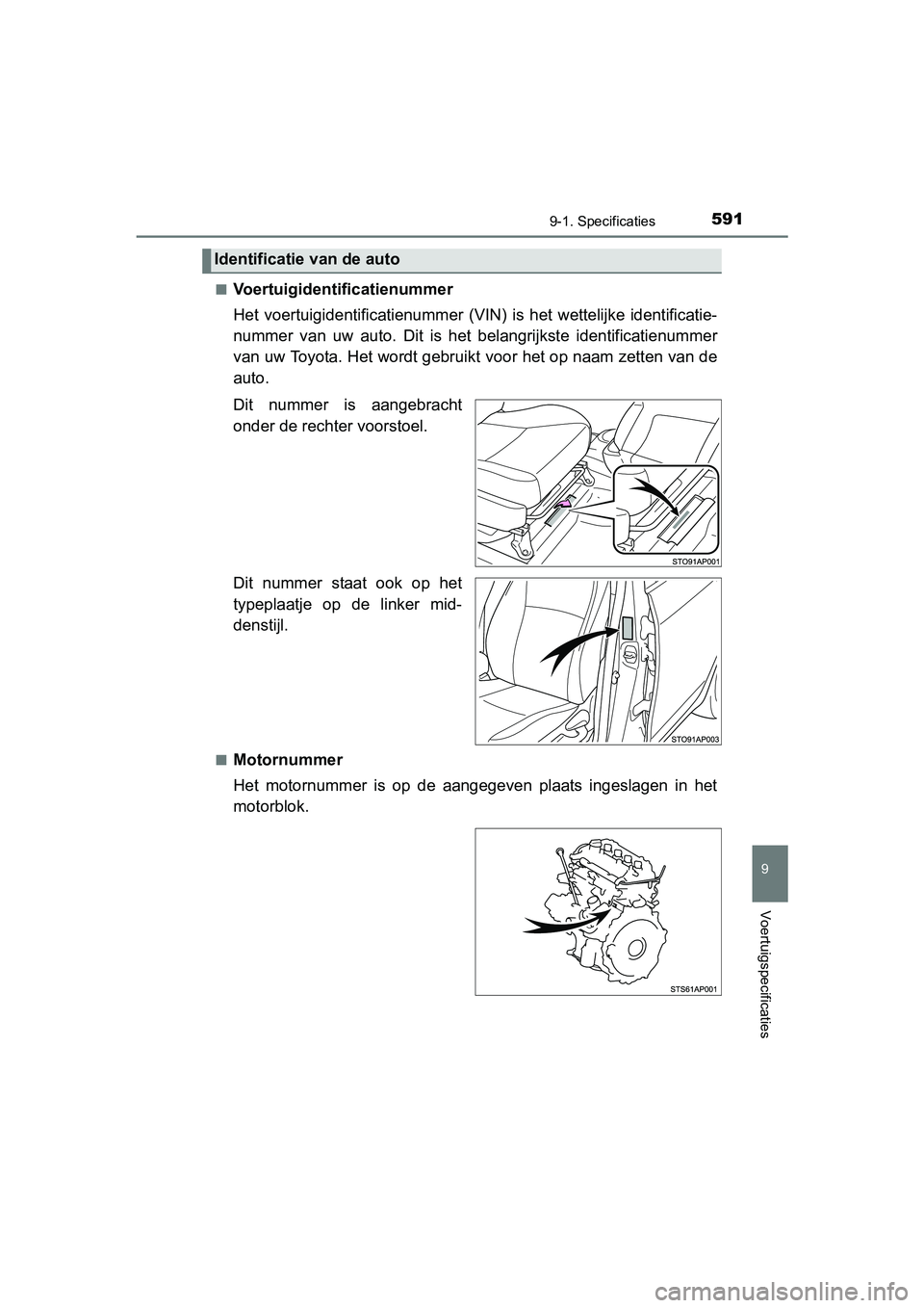 TOYOTA YARIS 2018 Instructieboekje (in Dutch) 5919-1. Specificaties
9
Voertuigspecificaties
YARIS_HV_OM_Europe_OM52J66E■
Voertuigidentificatienummer
Het voertuigidentificatienummer
(VIN) is het wettelijke identificatie-
nummer van uw TOYOTA YARIS 2018 Instructieboekje (in Dutch) 5919-1. Specificaties
9
Voertuigspecificaties
YARIS_HV_OM_Europe_OM52J66E■
Voertuigidentificatienummer
Het voertuigidentificatienummer
(VIN) is het wettelijke identificatie-
nummer van uw